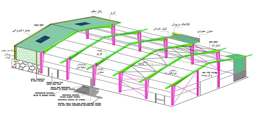 🏗️ نقشه سازه چیست؟ راهنمای کامل نقشه‌های سازه‌ای ساختمان
